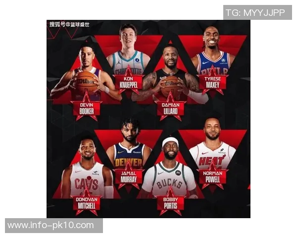 全明星赛制需改革追梦谈循环赛的真正意义与不足之处