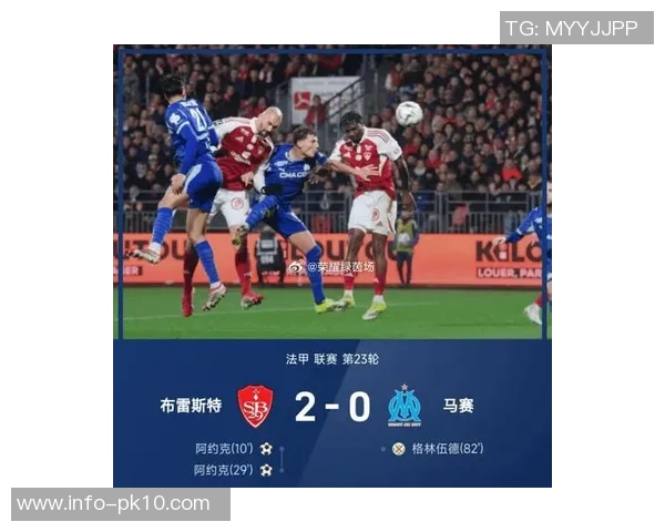 马赛2026年12场比赛场均失2球五大联赛球队中仅次于一队 马赛2026年12场比赛场均失2球五大联赛球队中仅次于一队